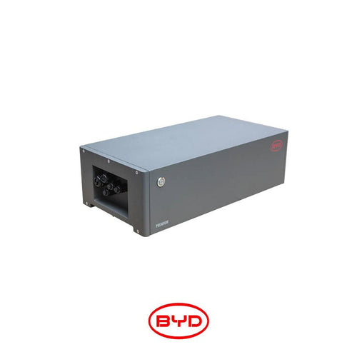 Modul de Control B - BOX PREMIUM HV Baterie + Suport - Giaul